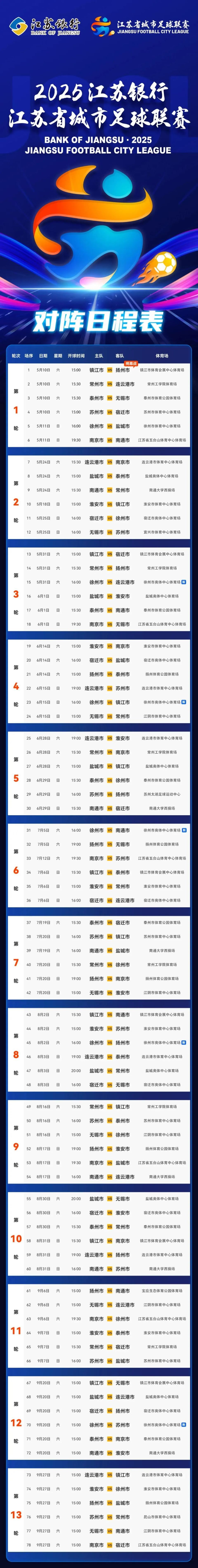 欧洲国家队角逐国际足球头衔的简单介绍